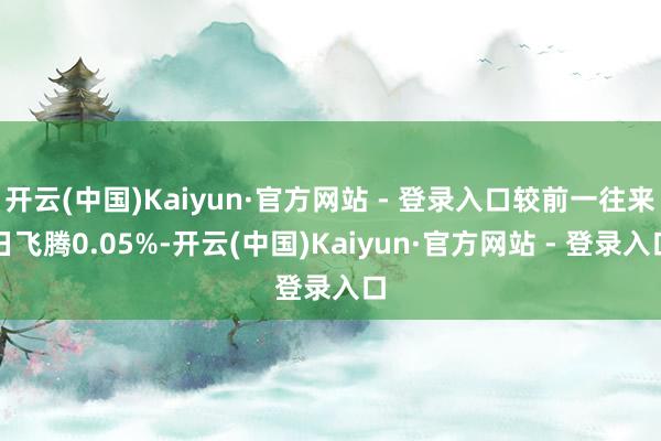 开云(中国)Kaiyun·官方网站 - 登录入口较前一往来日