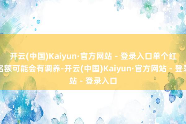 开云(中国)Kaiyun·官方网站 - 登录入口单个红包的名