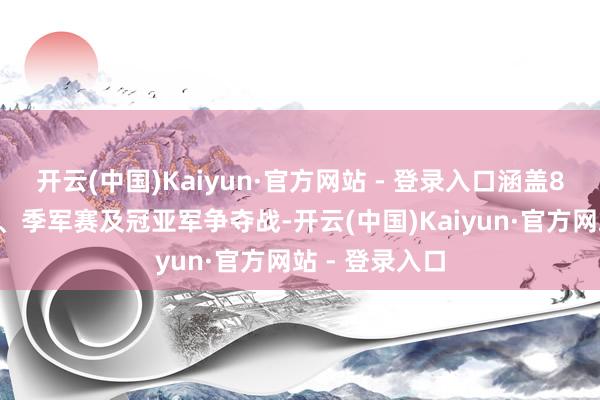 开云(中国)Kaiyun·官方网站 - 登录入口涵盖8进4、