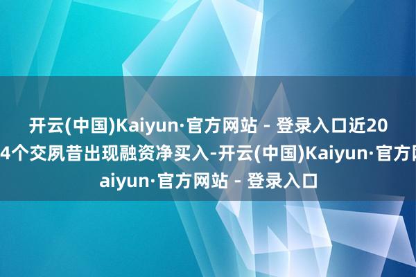 开云(中国)Kaiyun·官方网站 - 登录入口近20个交夙