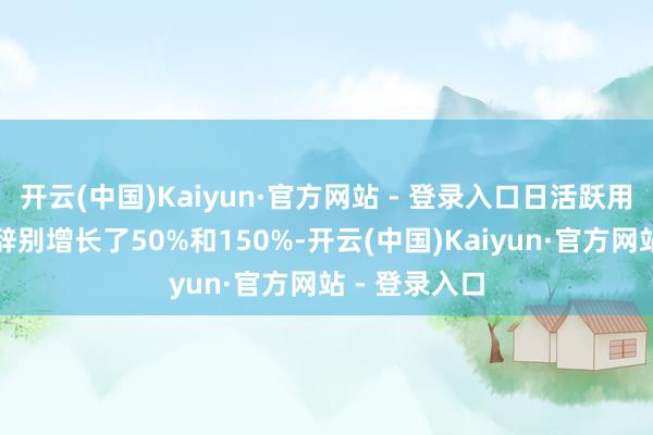 开云(中国)Kaiyun·官方网站 - 登录入口日活跃用户较