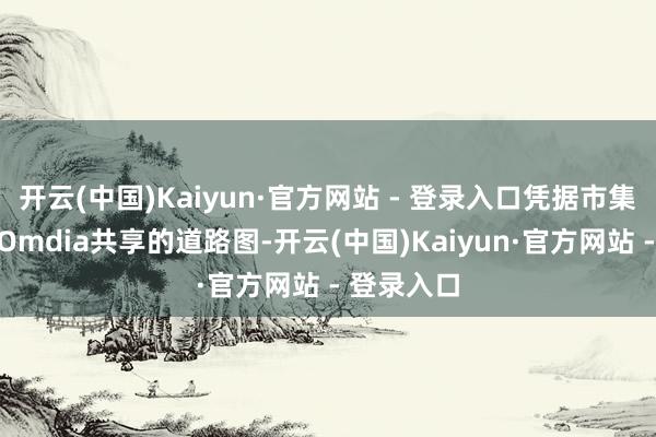 开云(中国)Kaiyun·官方网站 - 登录入口凭据市集商讨