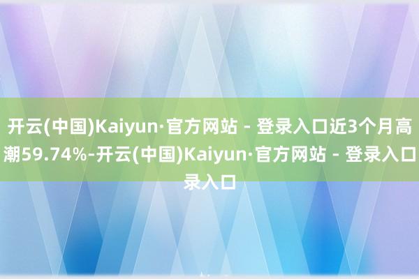 开云(中国)Kaiyun·官方网站 - 登录入口近3个月高潮59.74%-开云(中国)Kaiyun·官方网站 - 登录入口