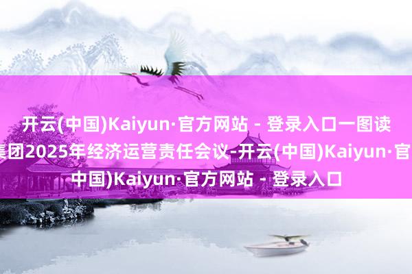开云(中国)Kaiyun·官方网站 - 登录入口一图读懂|济宁高新控股集团2025年经济运营责任会议-开云(中国)Kaiyun·官方网站 - 登录入口